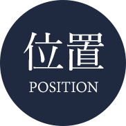 位置 POSITION