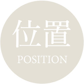 位置 POSITION